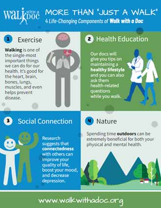 WWAD_More Than Just a Walk WWAD_More Than Just a Walk